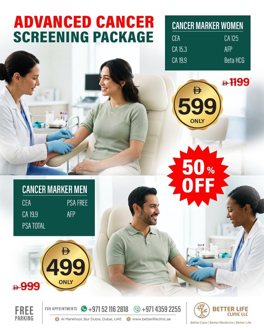 Cancer screening Package